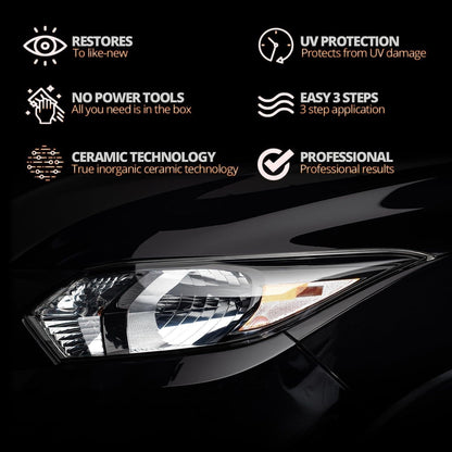 🚘Automotive Headlamp Restoration Fluid Kit