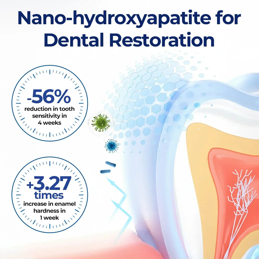 Topspire™ BeeTakt Oral Repair Solution