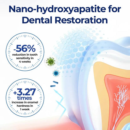 Topspire™ BeeTakt Oral Repair Solution