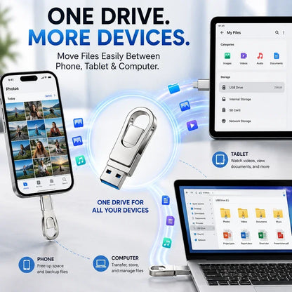📱 3-in-1 USB Flash Drive – Free Up Space & Move Files Fast