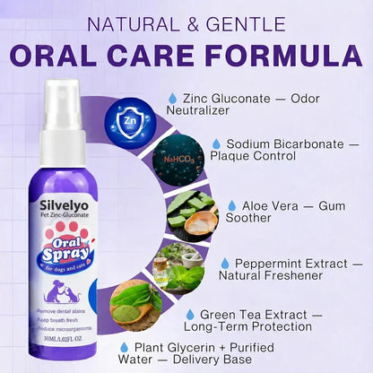 Silvelyo™ Advanced Pet Oral Spray | Fresher Breath, Plaque Biofilm & Gum Care — No Brushing