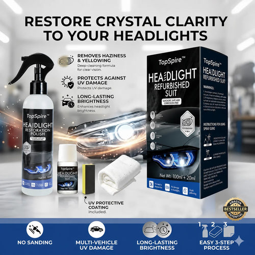 🚘Automotive Headlamp Restoration Fluid Kit