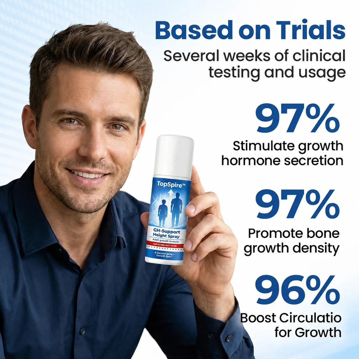 TopSpire™ GH-Support Spray