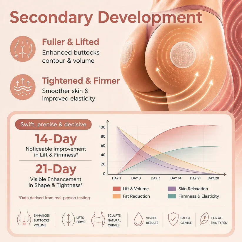 Silvelyo curve-enhancing body care ritual