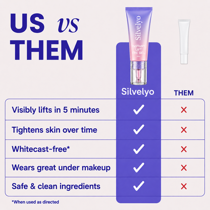 Silvelyo Eye Bag Instant Eraser, Tightens, Firms, & Blurs Wrinkles