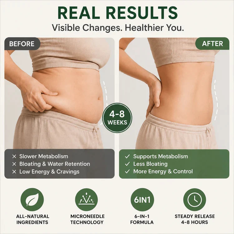 Silvelyo™ Advanced Microneedle Wellness Patch