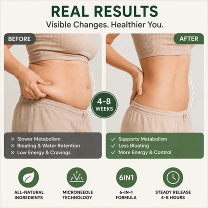Silvelyo™ Advanced Microneedle Wellness Patch