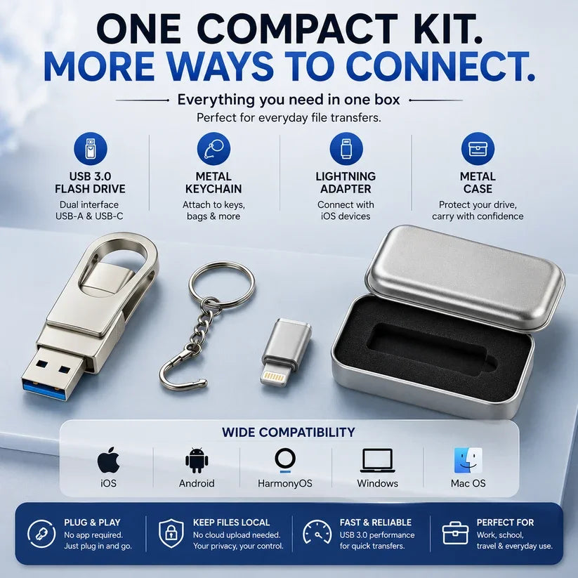 📱 3-in-1 USB Flash Drive – Free Up Space & Move Files Fast