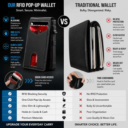 🔐 RFID Blocking Minimalist Pop-Up Wallet | One-Second Card Eject Design & Ultra Slim Pocket Wallet